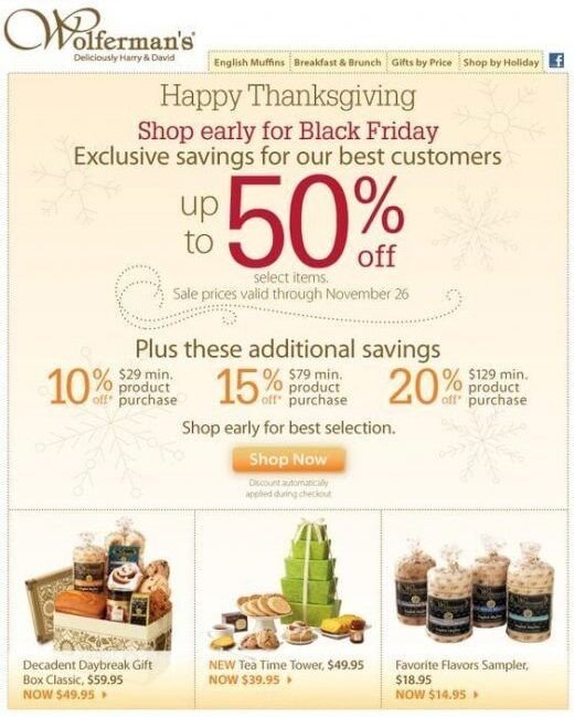 Thanksgiving Email Marketing Campaign to Segmented Contacts