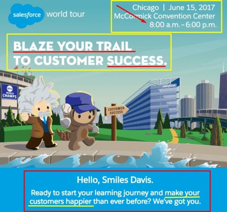 Offline-Event_Email-Reminder-by-SFMC