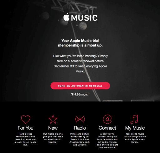 Renewal-Email-by-Apple