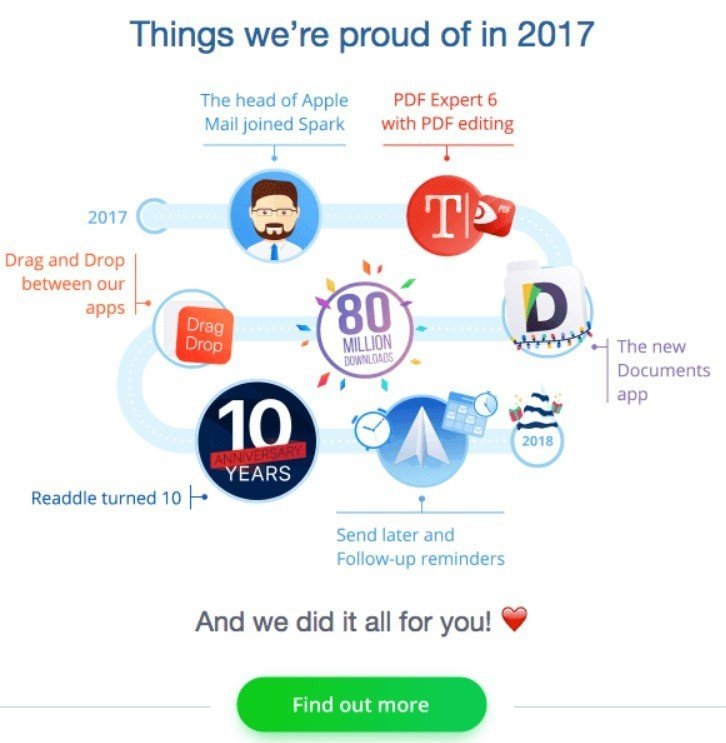 Stripo-Christmas-Emails-Sharing-Plans