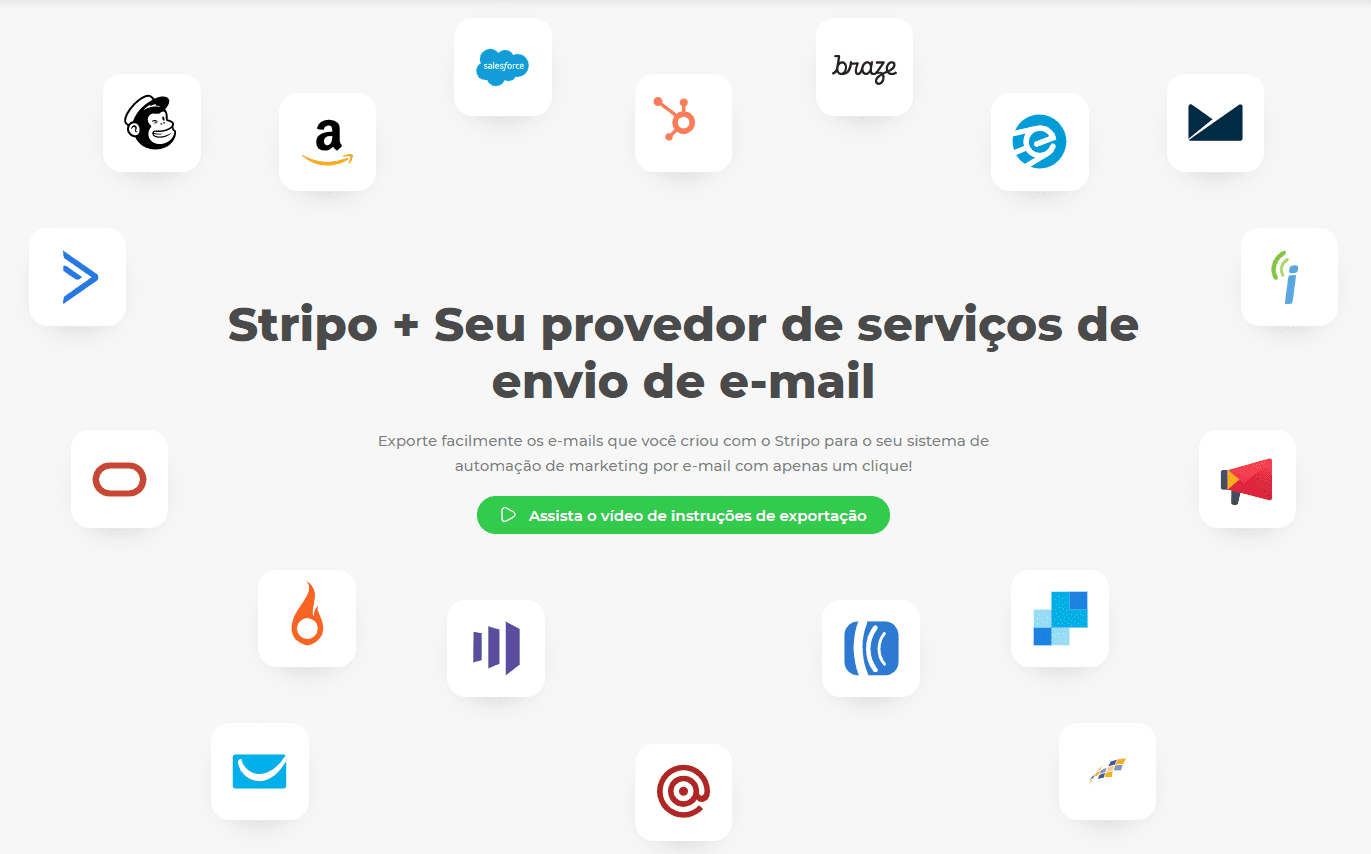 Exportação de Dados no CRM  Integrações no CXM para ISP