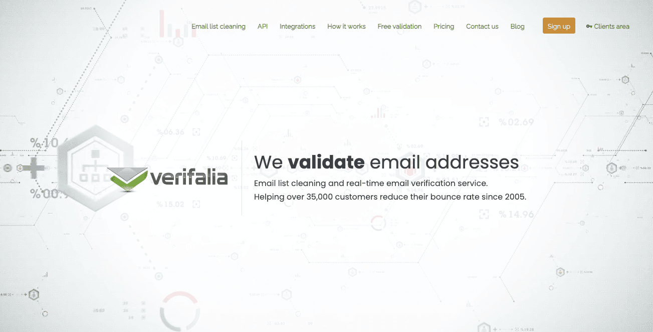 Verifalia — инструмент проверки email-адресов