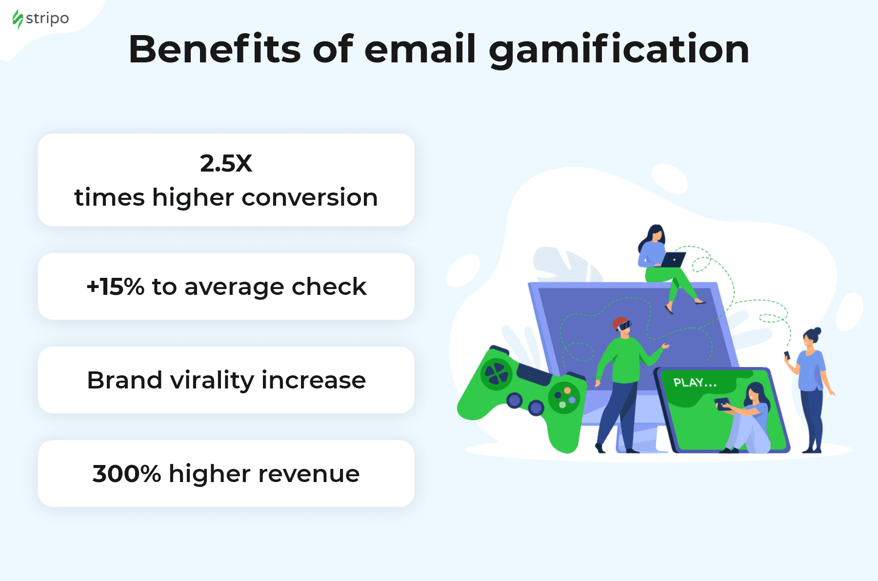 Benefícios da gamificação de email para profissionais de marketing digital