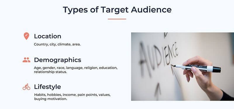 Build Brand Awareness by Understanding Your Target Audience