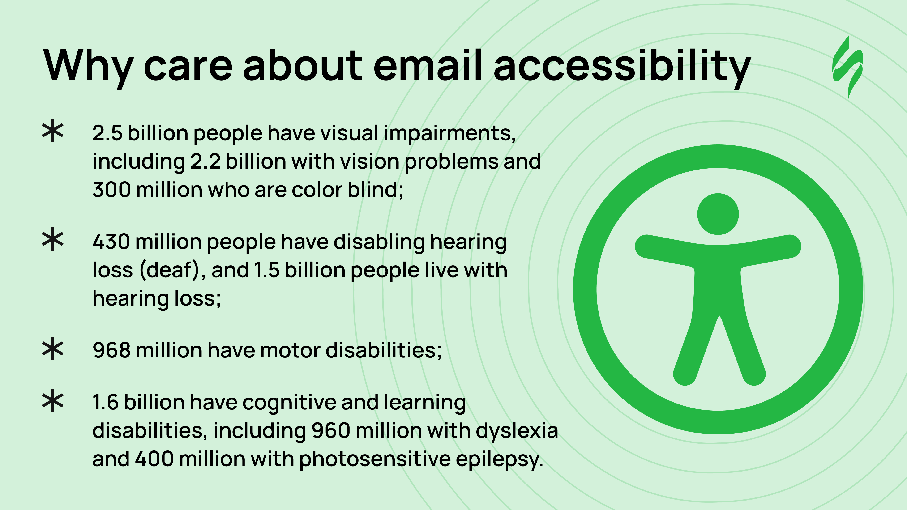 Chart with stats on disabilities