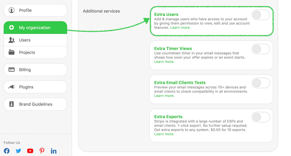 Collaborative Tool Roles and Permissions