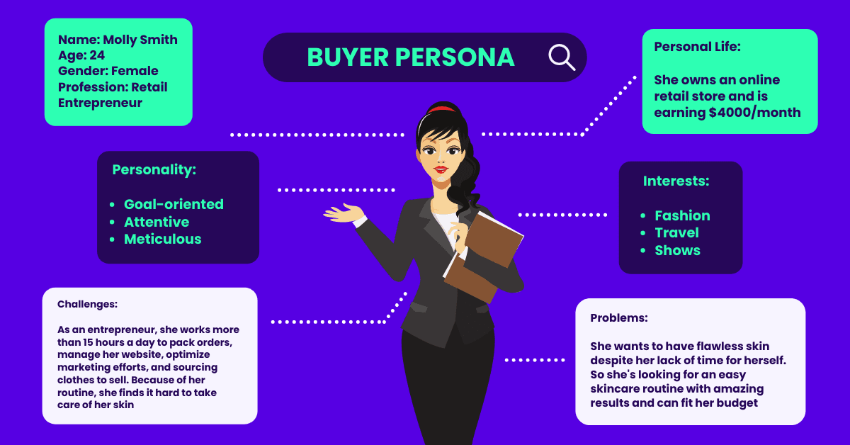 Create your buyer personas to generate leads