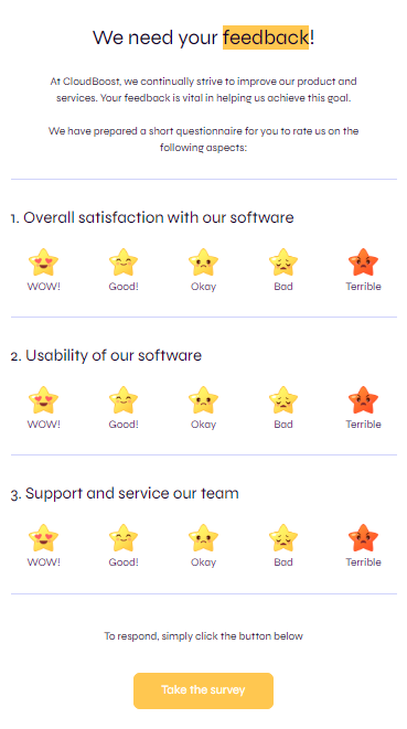 Creative NPS Scale