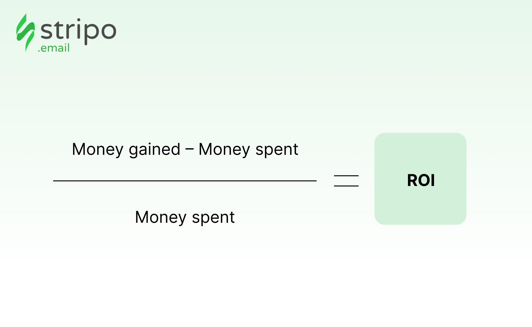 Email marketing ROI calculation formula