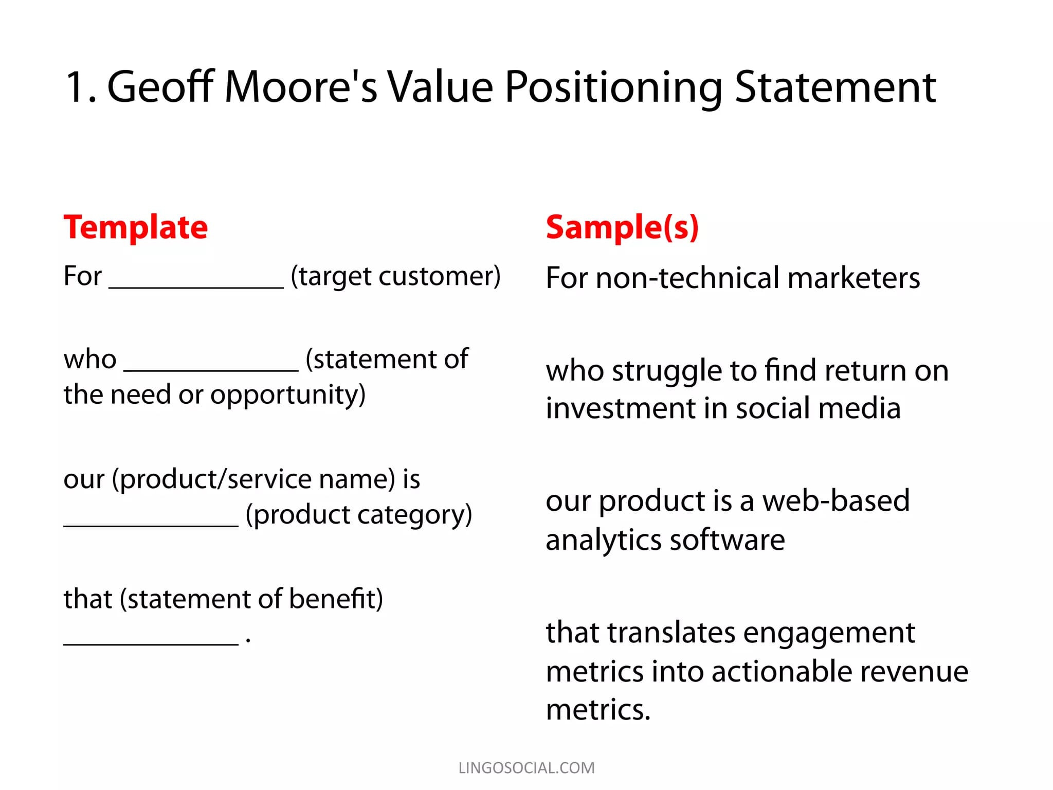 Geoff Moore’s value positioning statement template