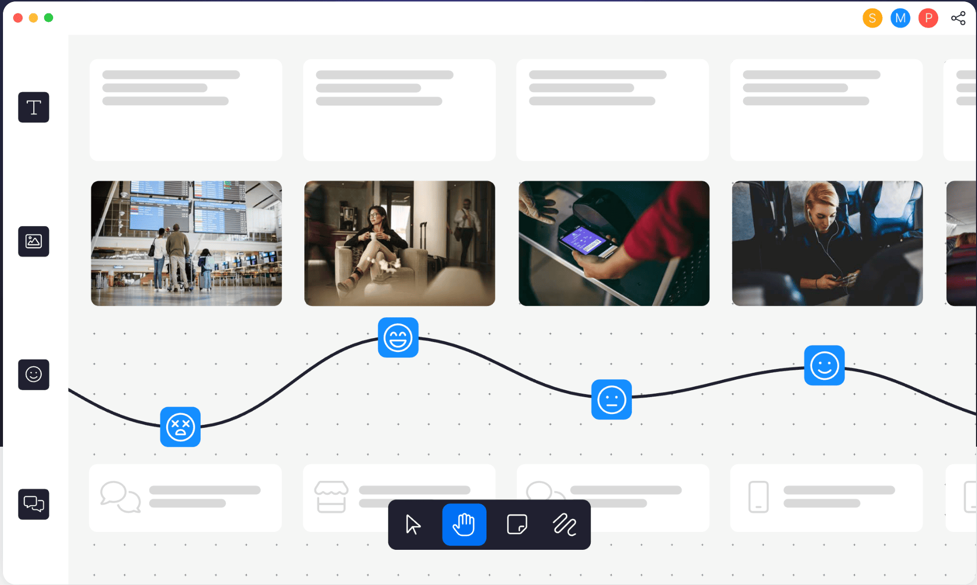 How to visualize customers behave