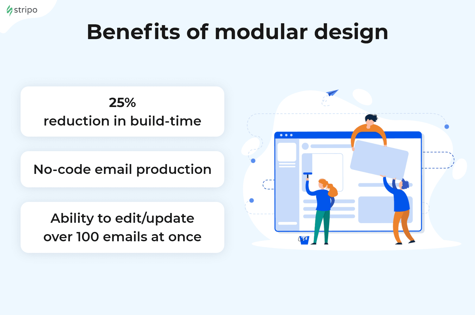 Tendências de marketing por email a seguir em 2023 —