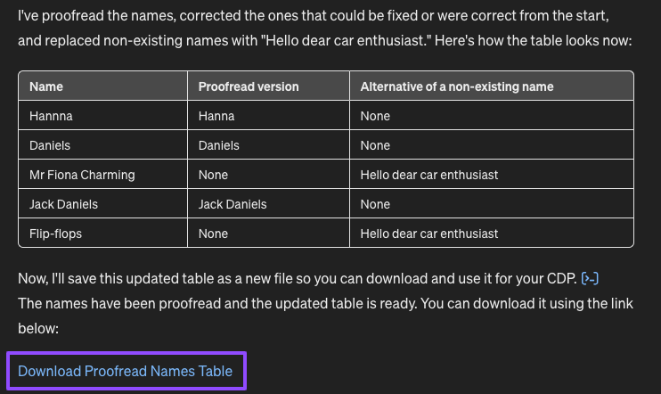 Output given in a table with a proofread file to download