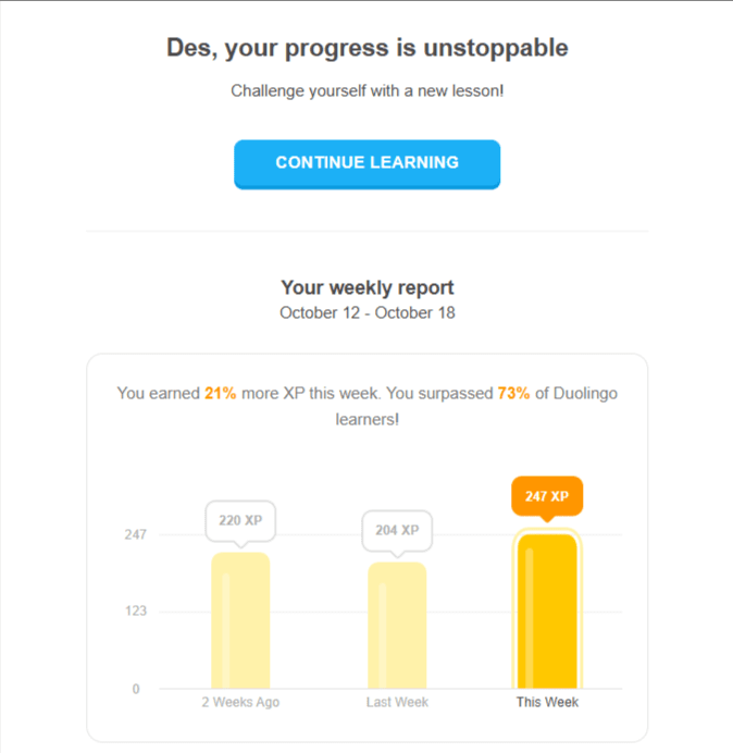 Personalized email example from Duolingo