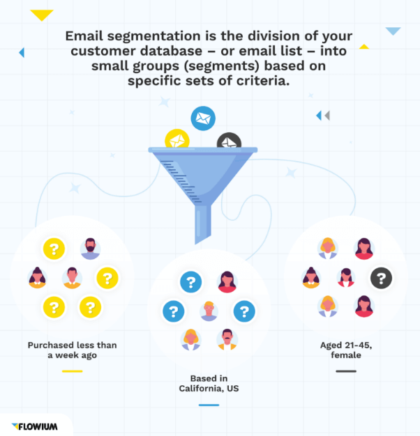 Segmenting your SaaS email list