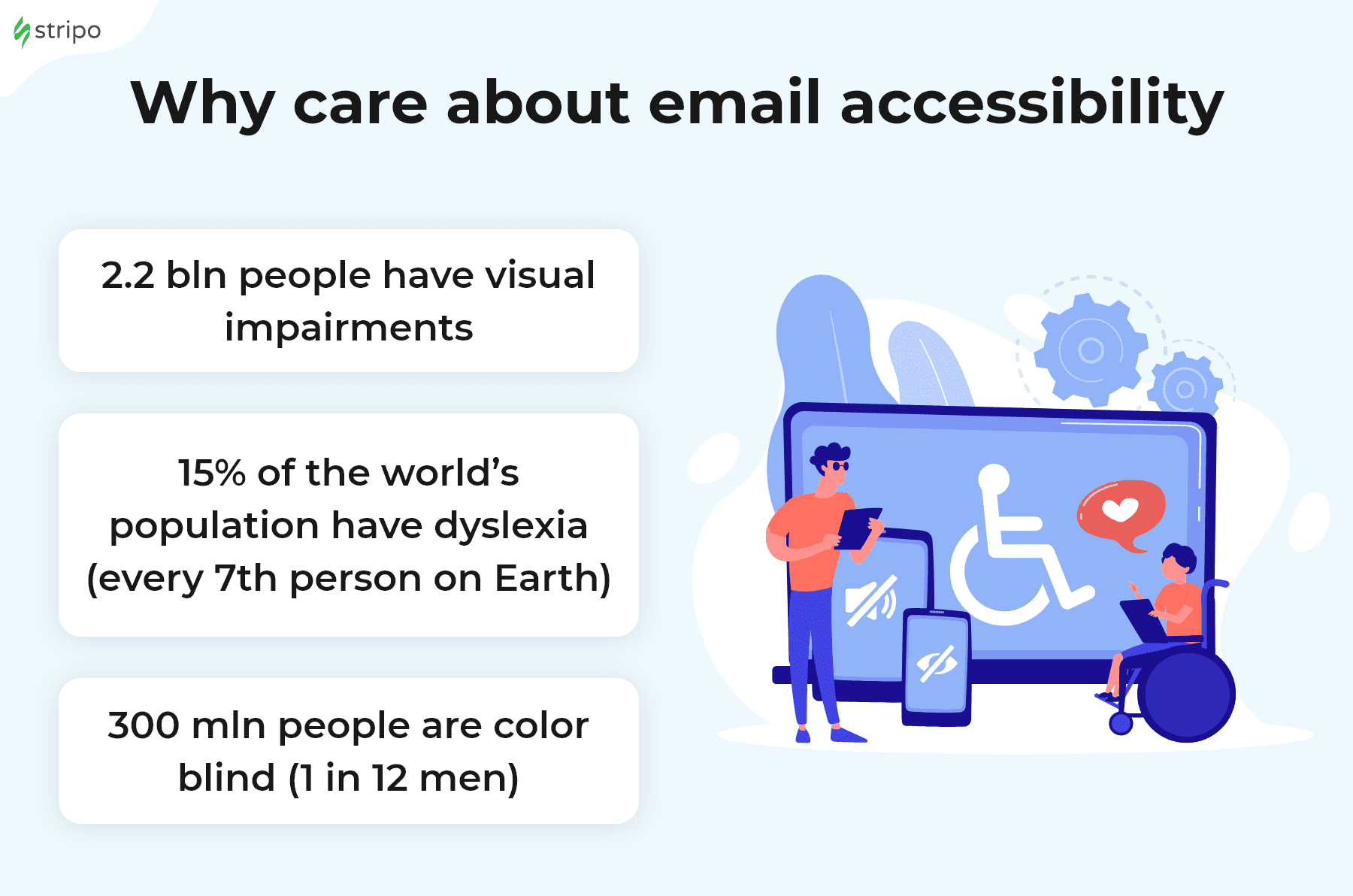 Principales raisons de rendre les courriels accessibles