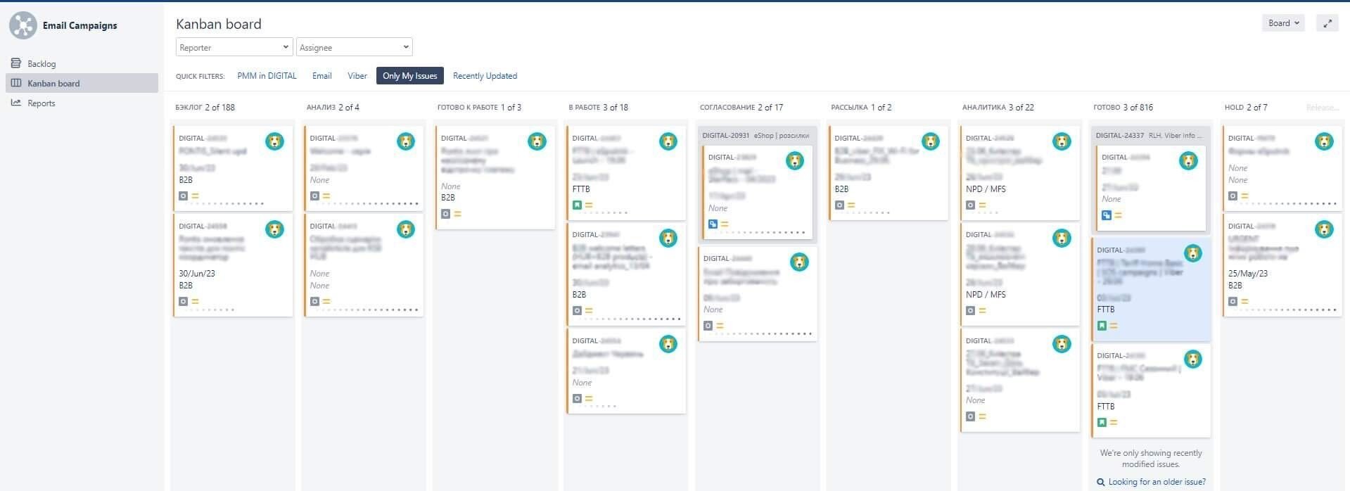 Trello dashboard for email marketing workflow