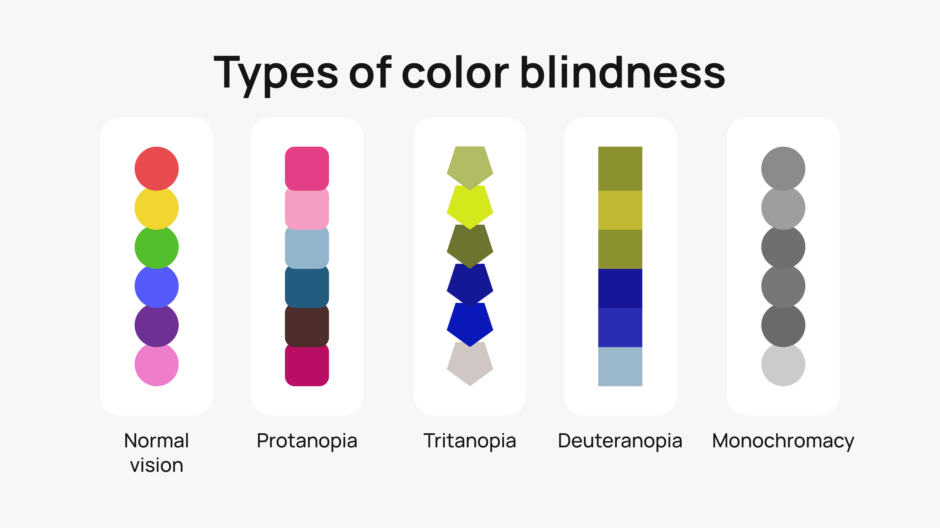 Palette with colors _ The way color blind people see different colors _ Email accessibility