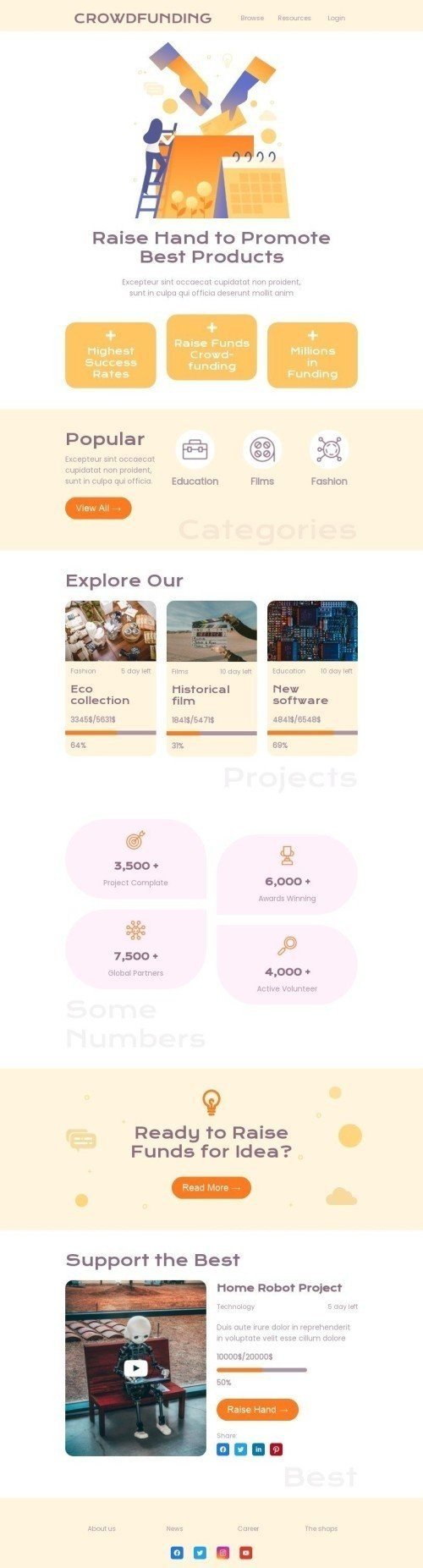 Modello Email Promo «Milioni di finanziamenti» per il settore industriale di Crowdfunding Visualizzazione desktop