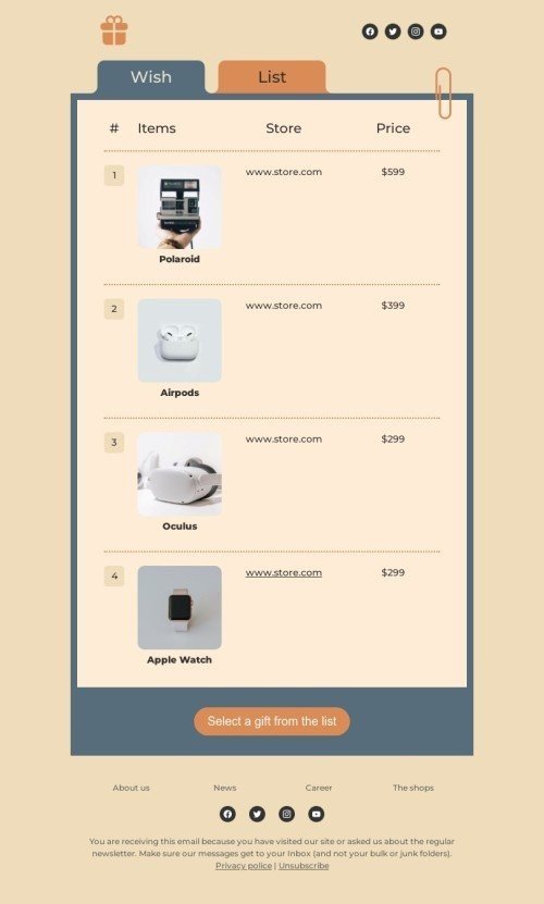 Modello email promo «Lista dei desideri di gadget» per il settore industriale di gadget Visualizzazione mobile