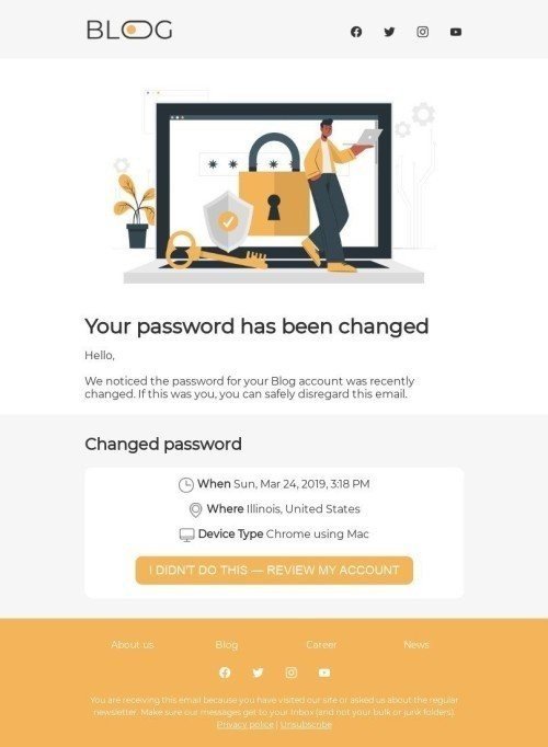 Trigger Email Template «Changed password» for Publications & Blogging industry mobile view
